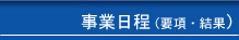 ƓEv